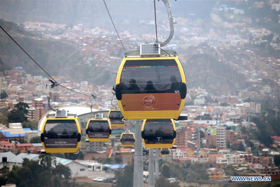 BOLIVIA-LA PAZ-CABLE CARS
