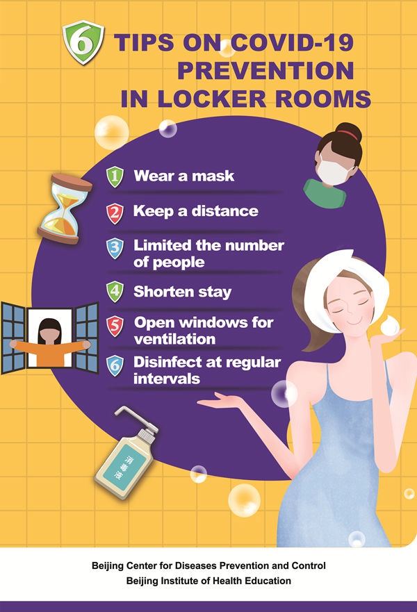 Covid 19 Posters Tips On Prevention In Locker Rooms Xinhua English News Cn