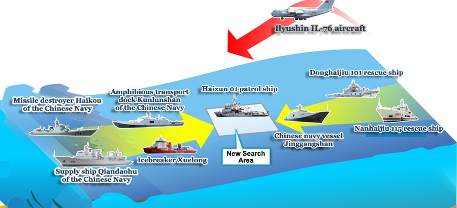 Infographic: China redeploys search effort for MH370