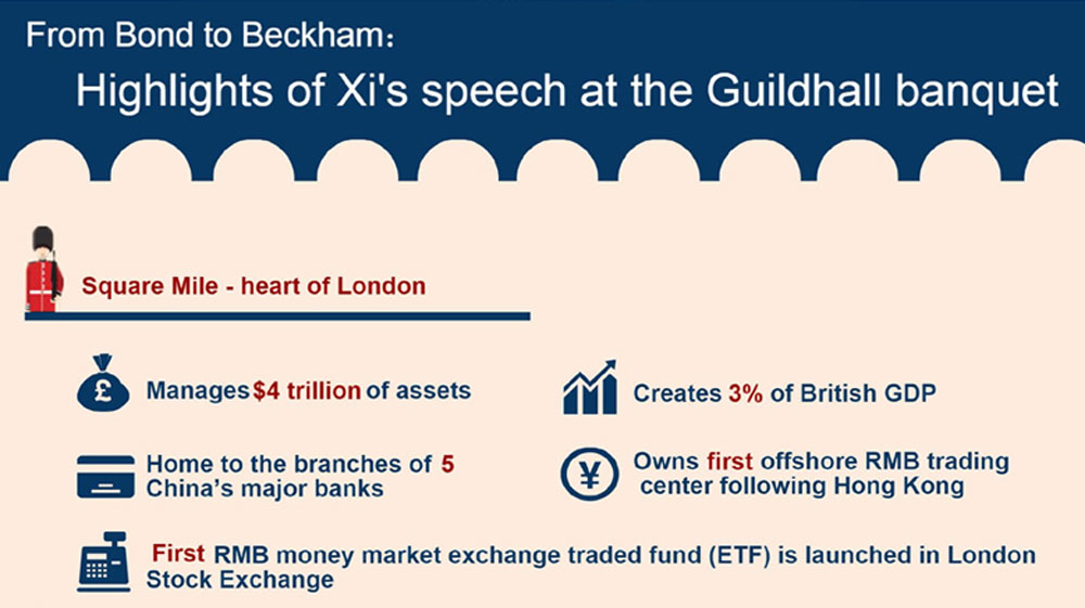 Xi's three shining speeches from the UK tour