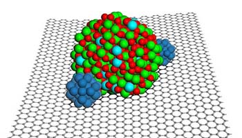 Chemists create metal-oxide aqueous cluster formation process