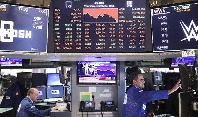 U.S. stocks close lower amid trade concerns