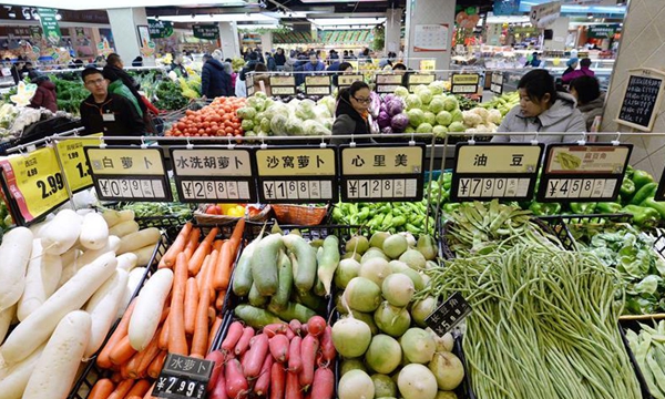 China's consumer inflation eases in November