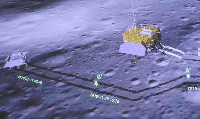 China declares Chang'e-4 mission complete success