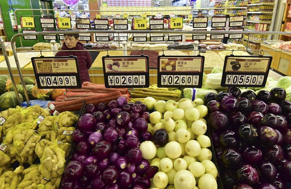 February CPI hits 13-month low, leaving room for macro control
