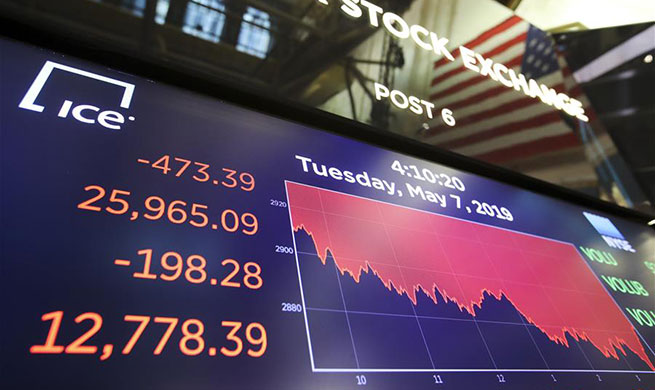U.S. stocks close sharply lower amid trade fears