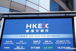 Video sharing app Kuaishou debuts on Hong Kong market