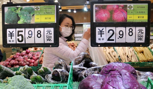 China's consumer inflation eases, factory-gate prices rise