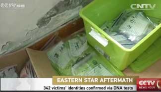 342 victims' identities confirmed via DNA tests
