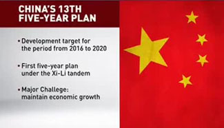 China to hold key seesion to discuss future development