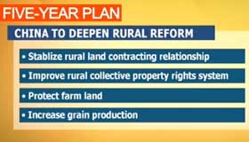 China unveils scheme to deepen rural reform
