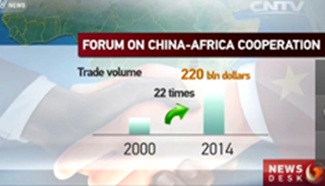 Facts on forum on China-Africa cooperation