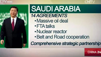 51 major deals signed to boost ties and cooperation during Xi's visit