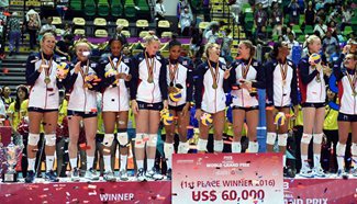 USA claims title of FIVB volleyball World Grand Prix (HK) 2016