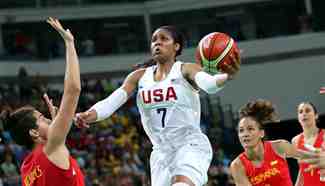 U.S. women basketball win six consecutive Olympic gold medal