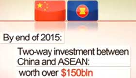 China is largest trading partner of ASEAN