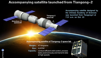 Accompanying satellite launched from Tiangong-2