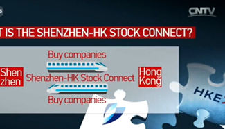 SZ-HK Stock Connect to launch in December