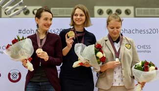 Anna Muzychuk wins Women’s World Blitz Championship