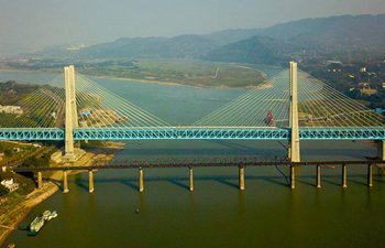 Chongqing-Guiyang railway under trial run