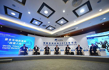 "Identify 'Pillars' in the Capital Market Reform" session held at Boao Forum