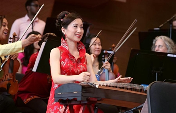 Chinese folk musicians perform concert with Chicago Jazz Philharmonic Orchestra