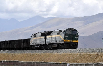 Qinghai-Tibet Railway: then and now