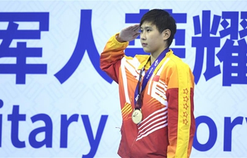 Wang Jianjiahe wins women's 1500m freestyle gold at Military World Games