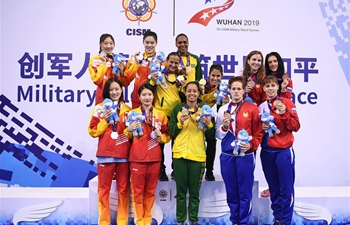 Highlights of swimming finals at Military World Games