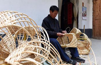 Wickerwork industry increases villagers' income in Anhui
