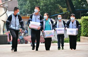 Portraits of April 2020