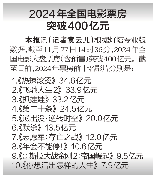 年终岁末影院跑出小黑马 宋佳、钟楚曦在《好东西》中演绎女人间友谊温暖动人