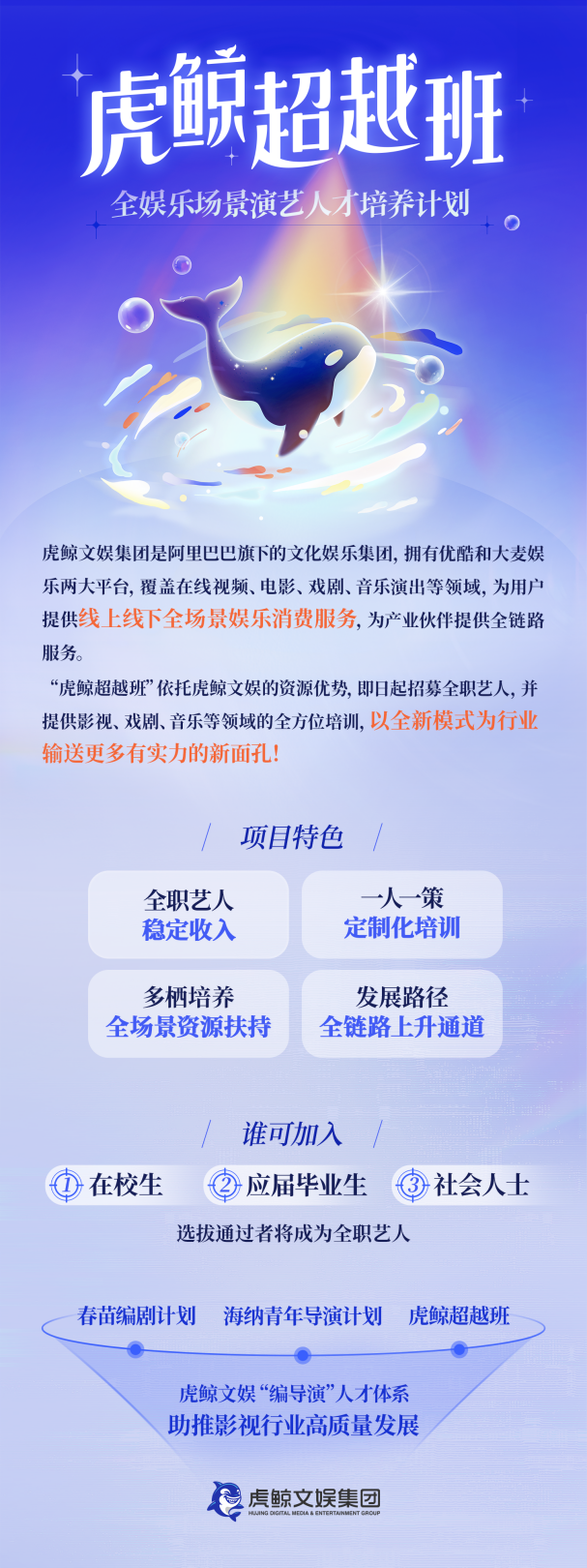 虎鲸文娱推出“虎鲸超越班”计划，探索全新演艺人才培养模式-新华网