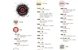6000余歌曲KTV下架，影响有多大？