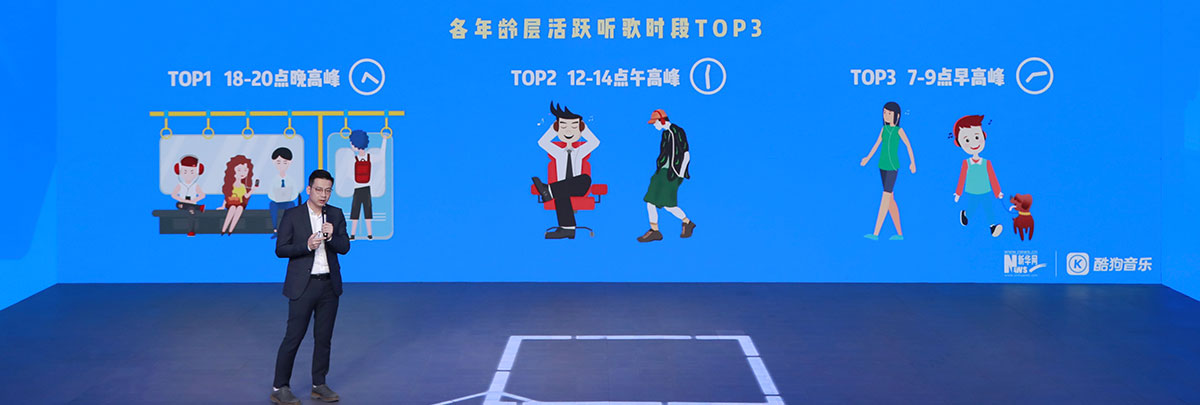 陈英烽发布《2019跨世代国民音乐生活白皮书》