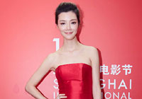 女星红衣征战上影节 车晓治艳比拼苏菲-玛索