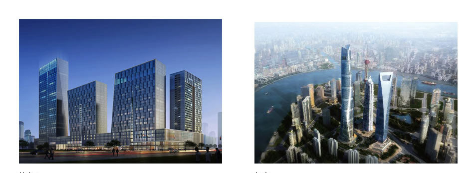 集团主要业务介绍