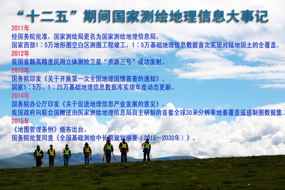 &ldquo;十二五&rdquo;期间国家测绘地理信息大事记