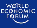 夏季达沃斯论坛