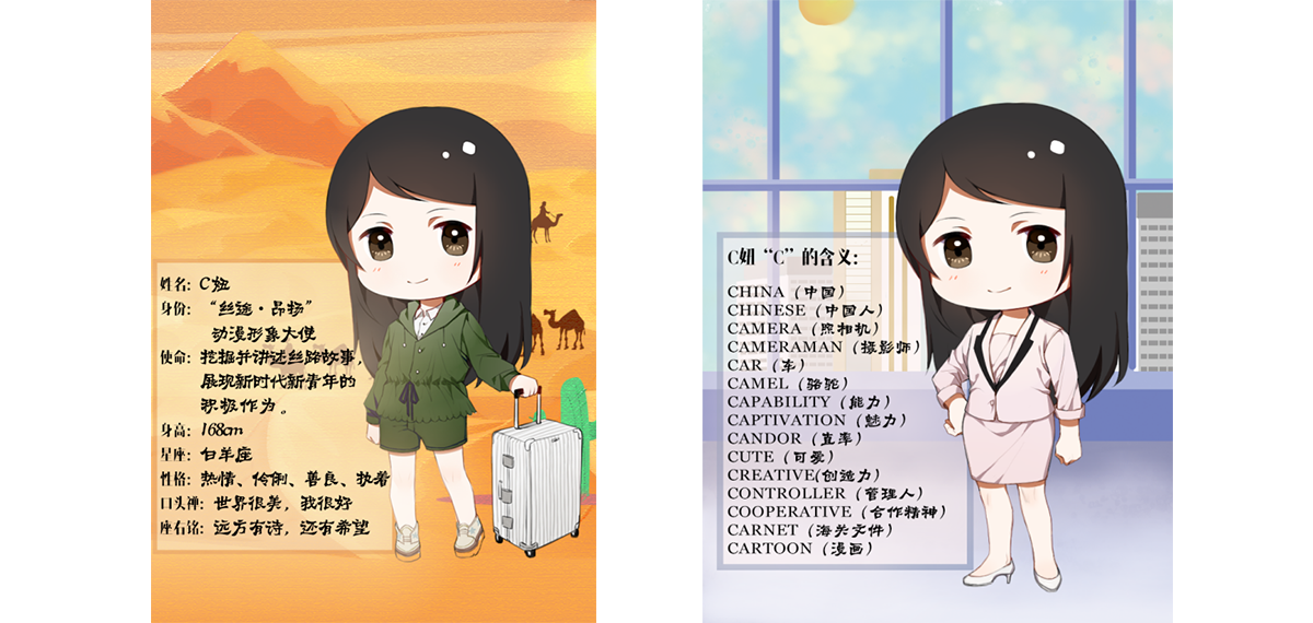 &ldquo;丝途&middot;昂扬&rdquo;动漫形象大使C妞正式亮相