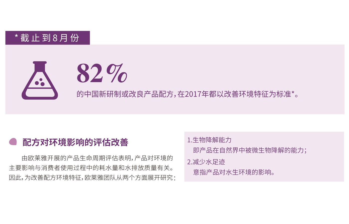 减少配方的环境足迹