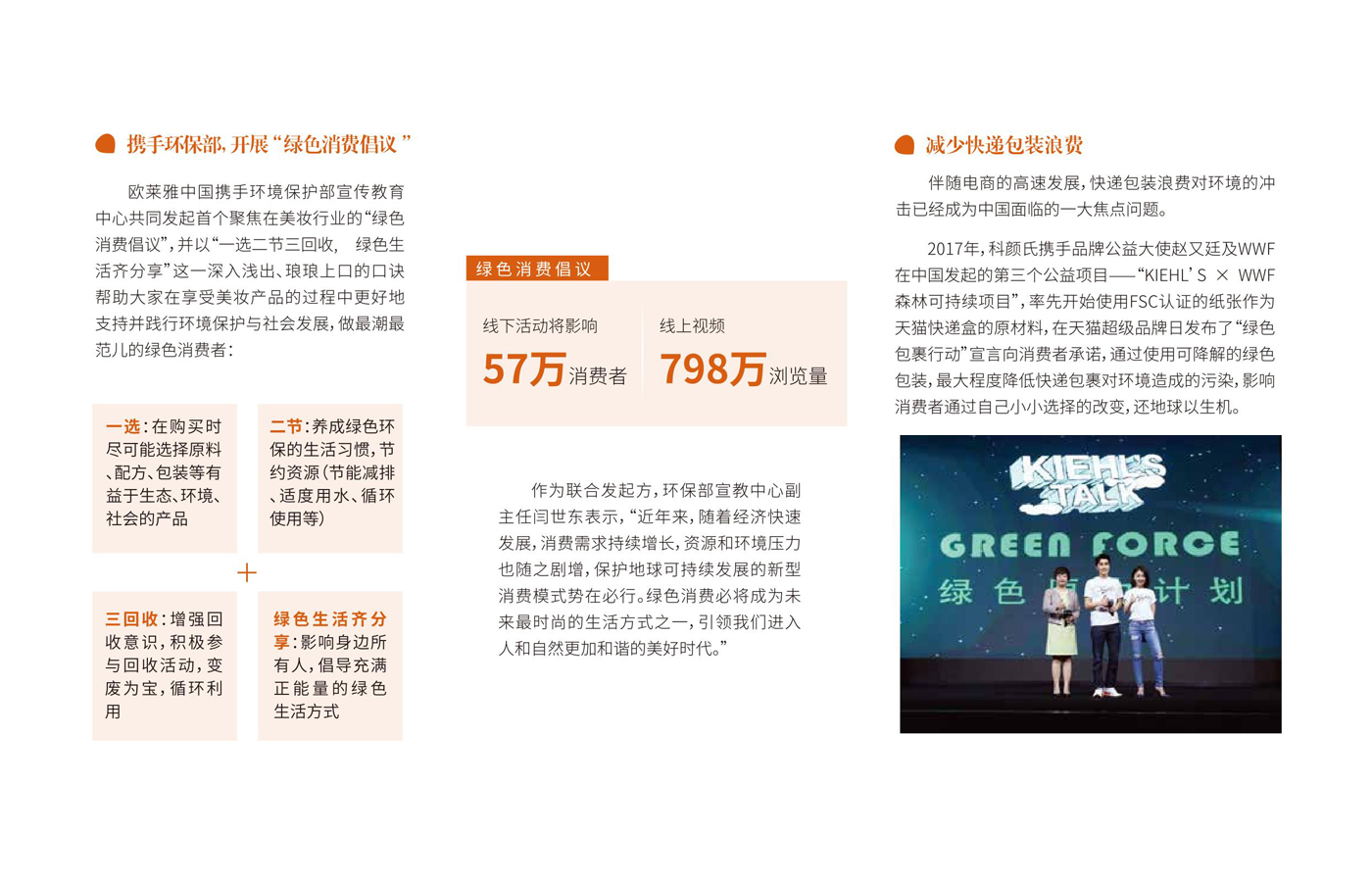 提高消费者意识