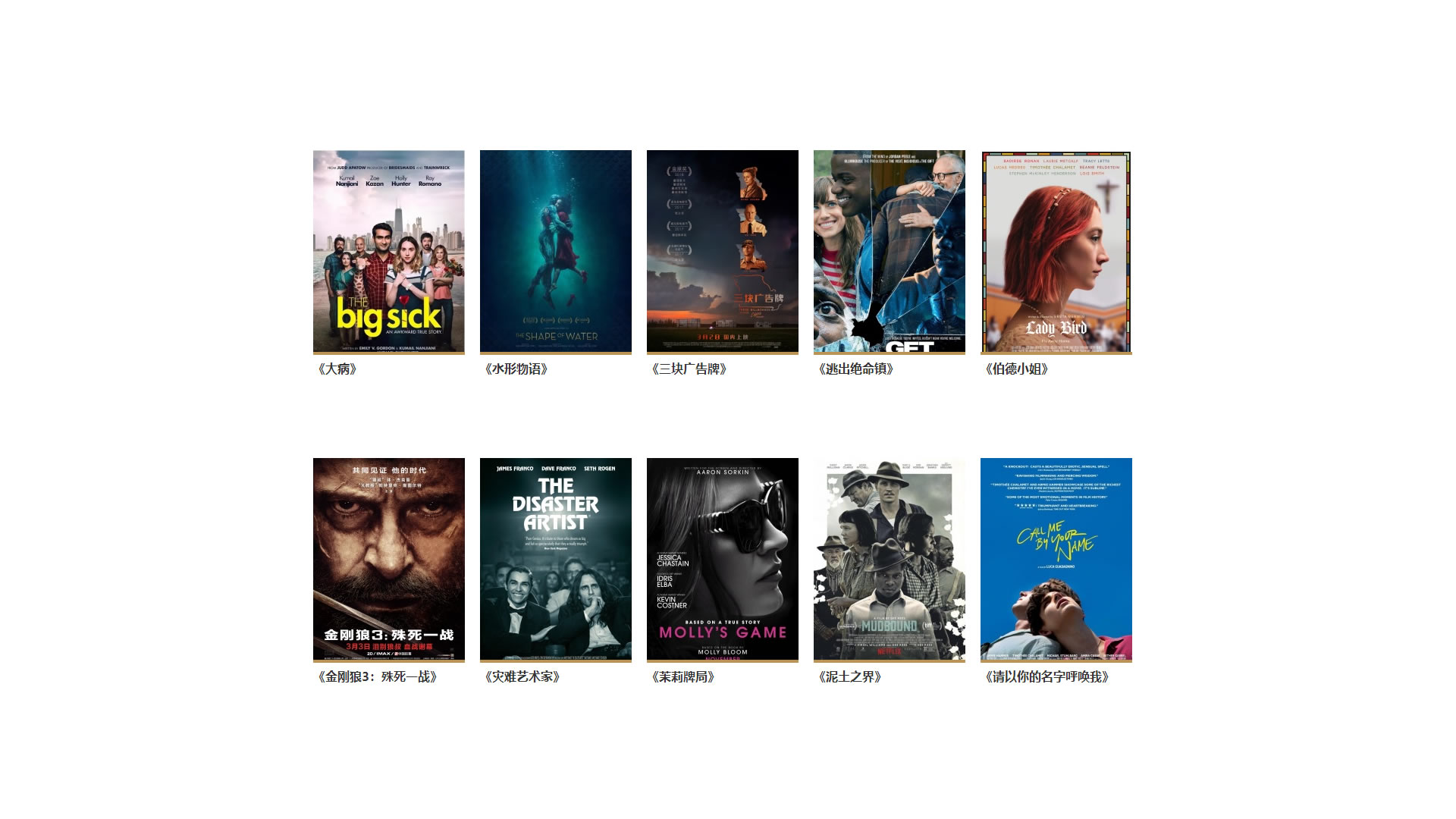 最佳原创剧本、最佳改编剧本提名