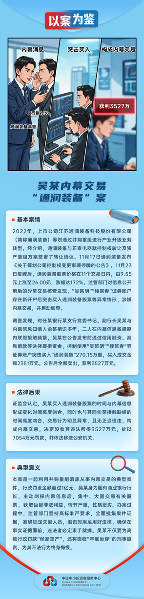 吴某内幕交易“通润装备”案