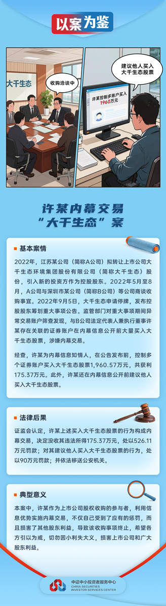 许某内幕交易“大千生态”案