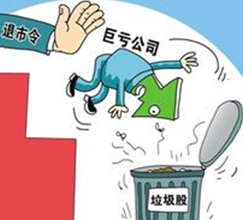 4家*ST股有退市危机