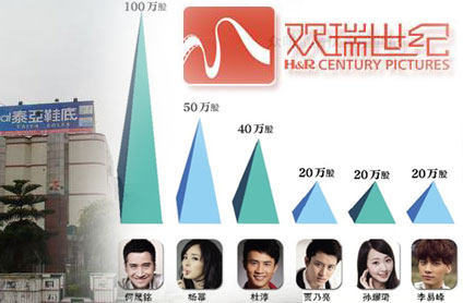 泰亚股份重组迷局