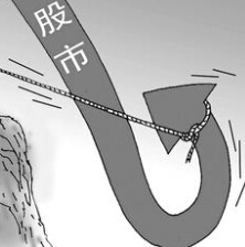 四季度A股大幅波动？