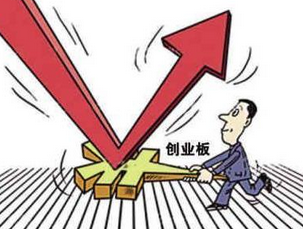 创业板天量创新高 关注大盘整固需求