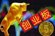 瑞银预计：创业板或不被纳入深港通初期标的